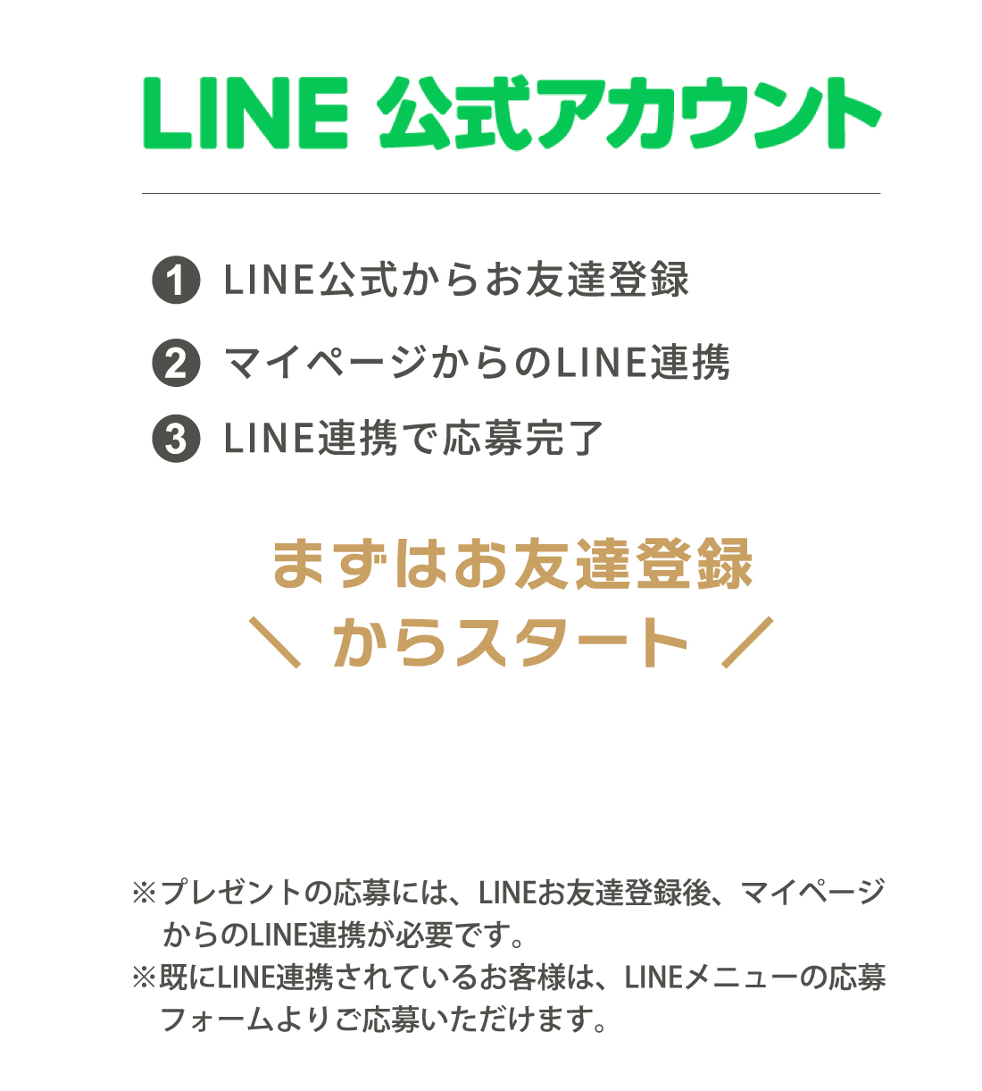 １．LIN公式からお友達登録、２．マイページからのLINE連携、３．LINE連携で応募完了